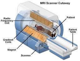 mri scanner
